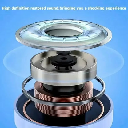 T2 Bluetooth TWS Earbuds: Wireless Sports Headphones for Outdoor Music & Gaming on Smartphones